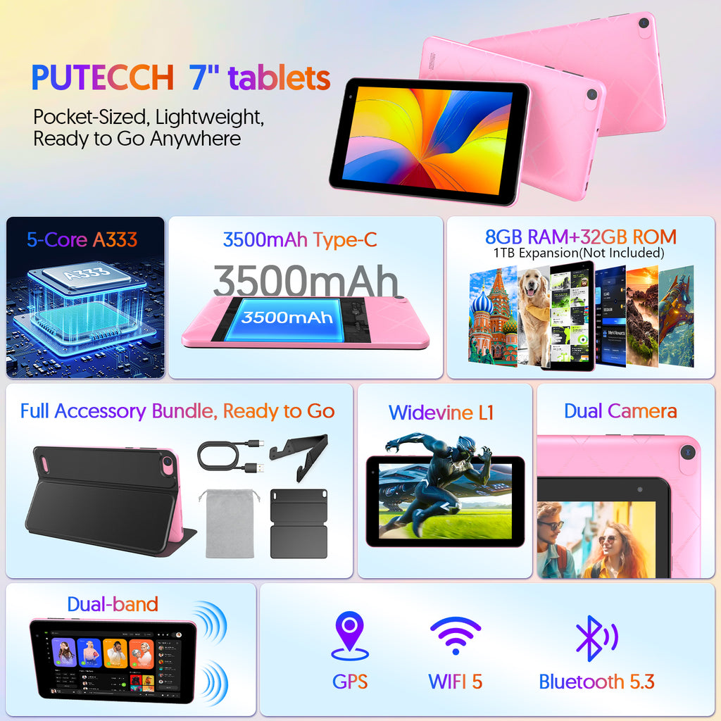PUTECCH Android 15 Tablet,7 inch Tablets with Case,Penta-Core,3GB+32GB 1TB Expandable Storage,Wi-Fi 6, 5G Dual-Band，3500mAh Battery