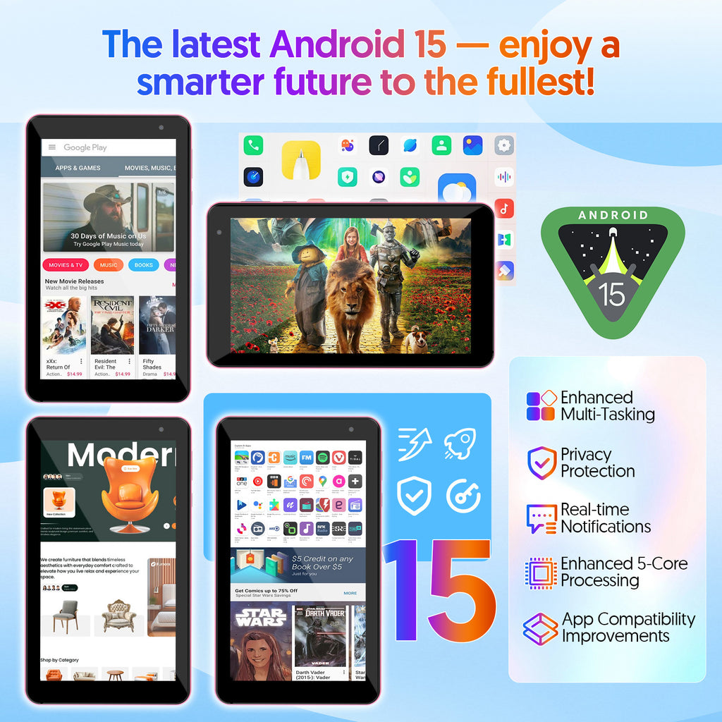 PUTECCH Android 15 Tablet,7 inch Tablets with Case,Penta-Core,3GB+32GB 1TB Expandable Storage,Wi-Fi 6, 5G Dual-Band，3500mAh Battery