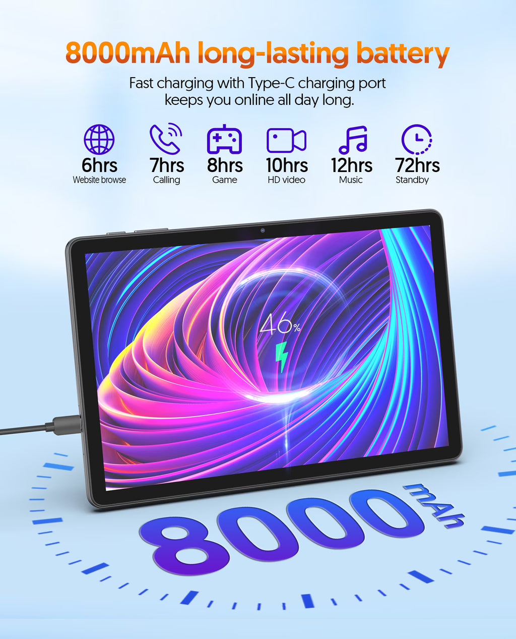 PUTTECH Android 14 Tablet 11 inch Tablets, RAM 128GB + ROM 8(4+4 Expand) GB 1TB Expand, 8000mAh Battery, Octa-Core Processor, 5G Wi-Fi, 2+8MP Dual Camera, Bluetooth, 1280 x 800 FHD IPS Tablet PC